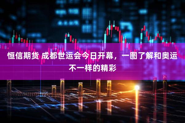 恒信期货 成都世运会今日开幕，一图了解和奥运不一样的精彩